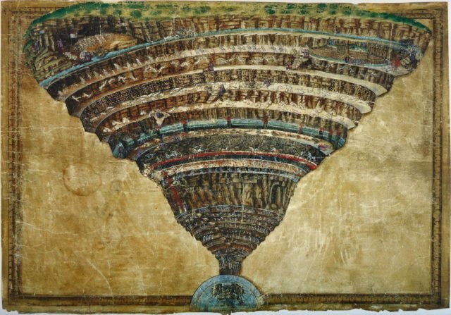 Attraverso uno sguardo alla Commedia di Dante, si propone la lettura del Buco, che metta in evidenza l'essenziali discromie con l'Inferno. 