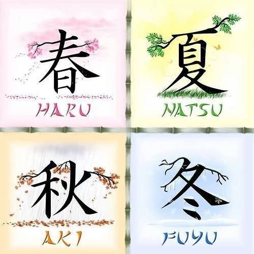 La trama di Given è racchiusa in una canzone: la narrazione in musica rende reali le note e i versi di quella poesia che è Fuyu no Hanashi.